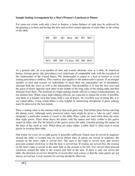 Protocol for the Modern Diplomat, Page 22