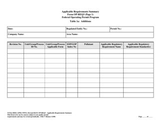 Form OP-REQ3 (TCEQ-10018) Applicable Requirements Summary - Texas, Page 5
