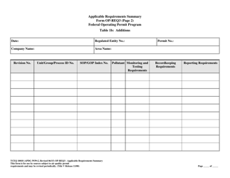 Form OP-REQ3 (TCEQ-10018) Applicable Requirements Summary - Texas, Page 6