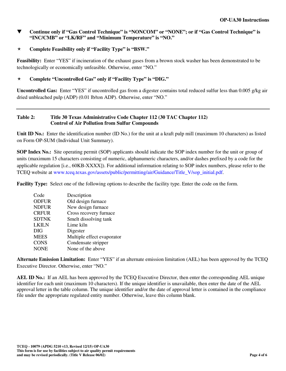 Form OP-UA30 (TCEQ-10079) Kraft, Soda, Sulfite, and Stand-Alone Semichemical Pulp Mill Attributes - Texas, Page 4