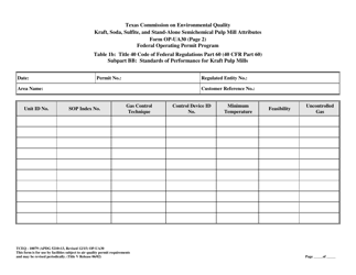 Form OP-UA30 (TCEQ-10079) Kraft, Soda, Sulfite, and Stand-Alone Semichemical Pulp Mill Attributes - Texas, Page 8