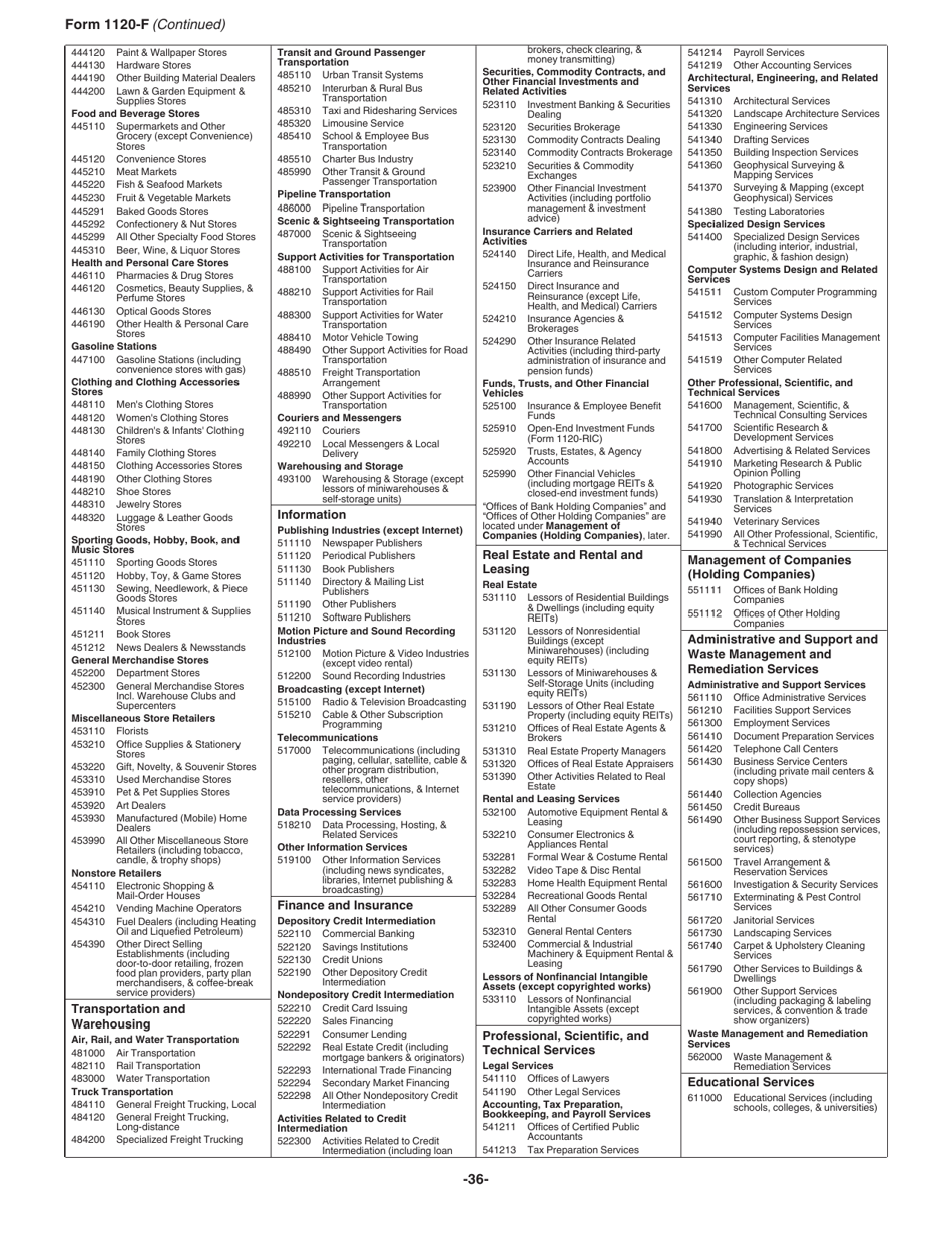 Instructions for IRS Form 1120-F U.S. Income Tax Return of a Foreign Corporation, Page 36