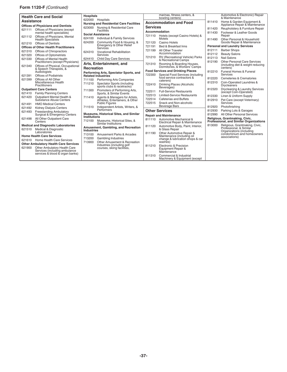 Instructions for IRS Form 1120-F U.S. Income Tax Return of a Foreign Corporation, Page 37