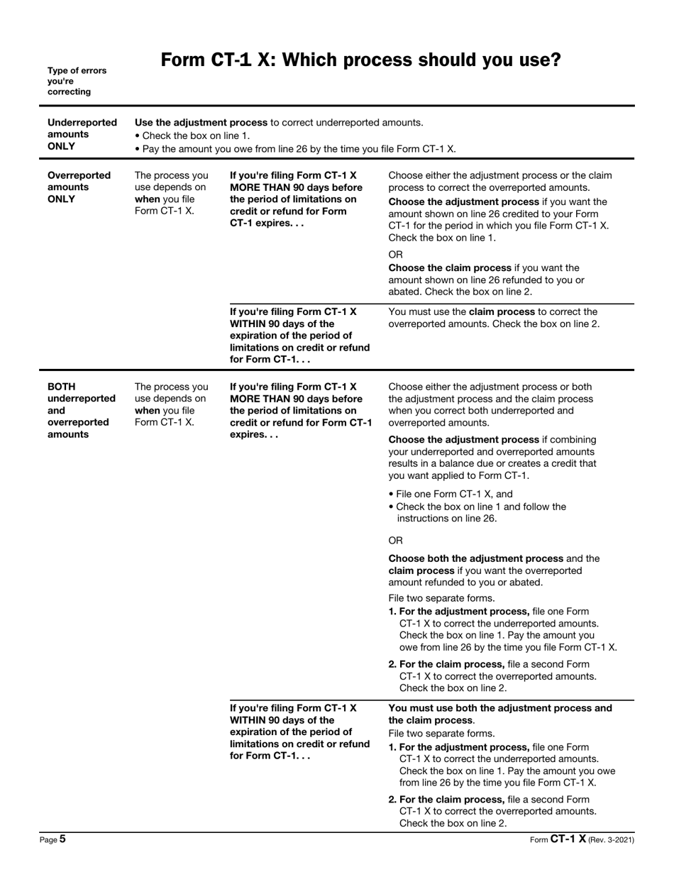 IRS Form CT-1 X Adjusted Employers Annual Railroad Retirement Tax Return or Claim for Refund, Page 5