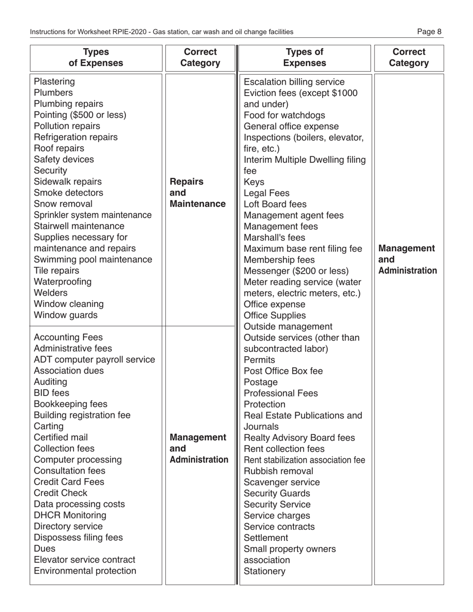 Instructions for Real Property Income and Expense Form for Gas Station, Car Wash and Oil Change Facilities - New York City, Page 9
