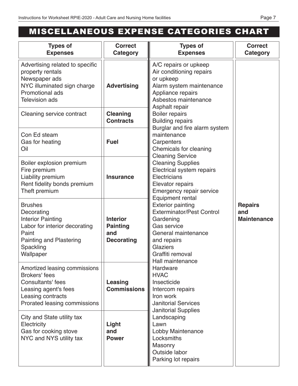Instructions for Real Property Income and Expense Form for Adult Care and Nursing Home Facilities - New York City, Page 8