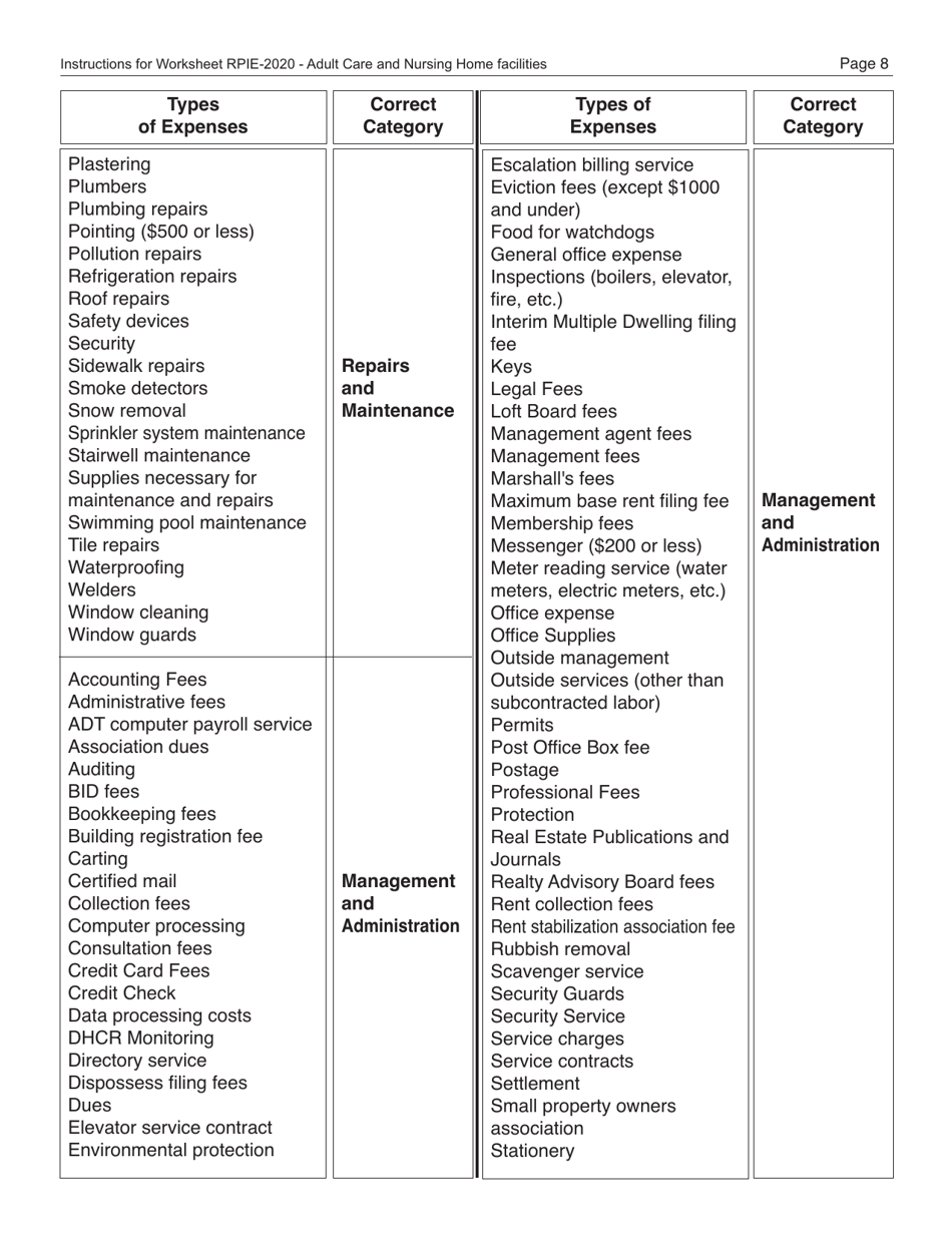 Instructions for Real Property Income and Expense Form for Adult Care and Nursing Home Facilities - New York City, Page 9