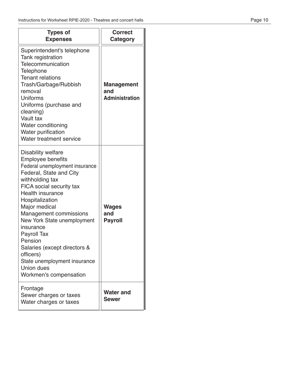 Instructions for Real Property Income and Expense Form for Theatres and Concert Halls - New York City, Page 11