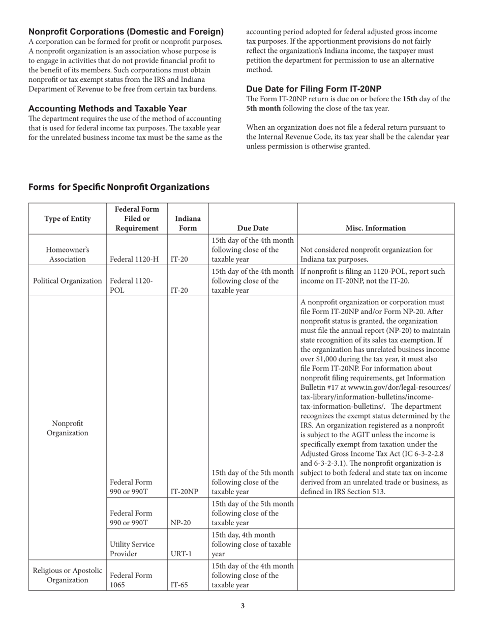 Instructions for Form IT-20NP, State Form 148 Indiana Nonprofit Organization Unrelated Business Income Tax Return - Indiana, Page 3