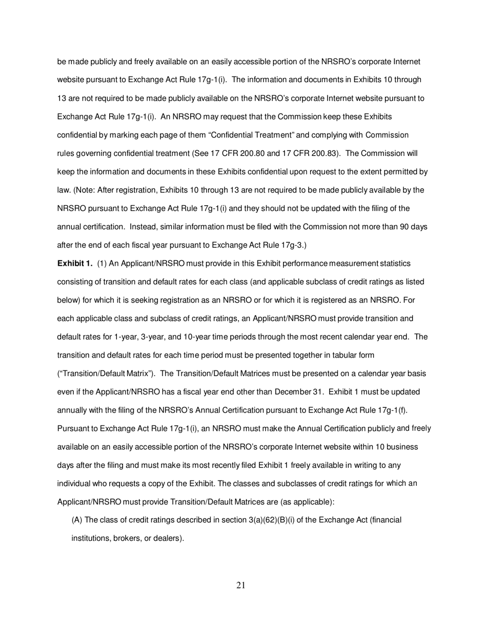 SEC Form 1541 (NRSRO) Application for Registration as a Nationally Recognized Statistical Rating Organization (Nrsro), Page 21