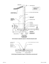 DNR Form 542-8068 Construction Design Statement (Cds) - Iowa, Page 11