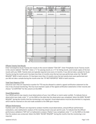 Instructions for Discharge Monitoring Reports (Dmrs) - Iowa, Page 7