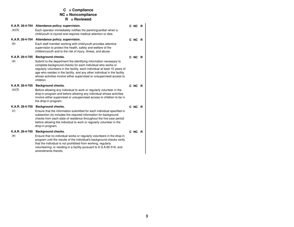 Form CCL203 Drop in Program Survey Instrument - Kansas, Page 3