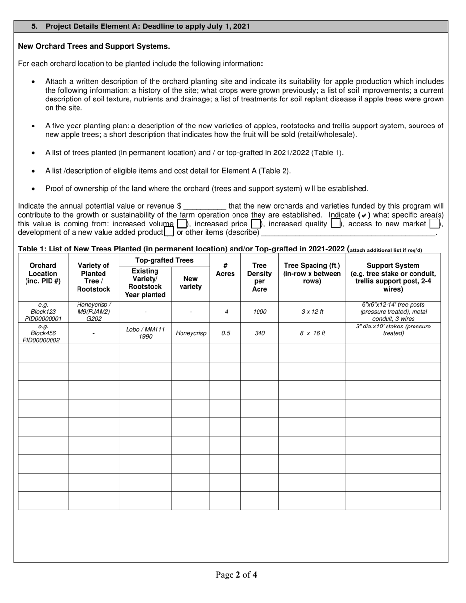 Apple Industry Development Program Application - New Brunswick, Canada, Page 2