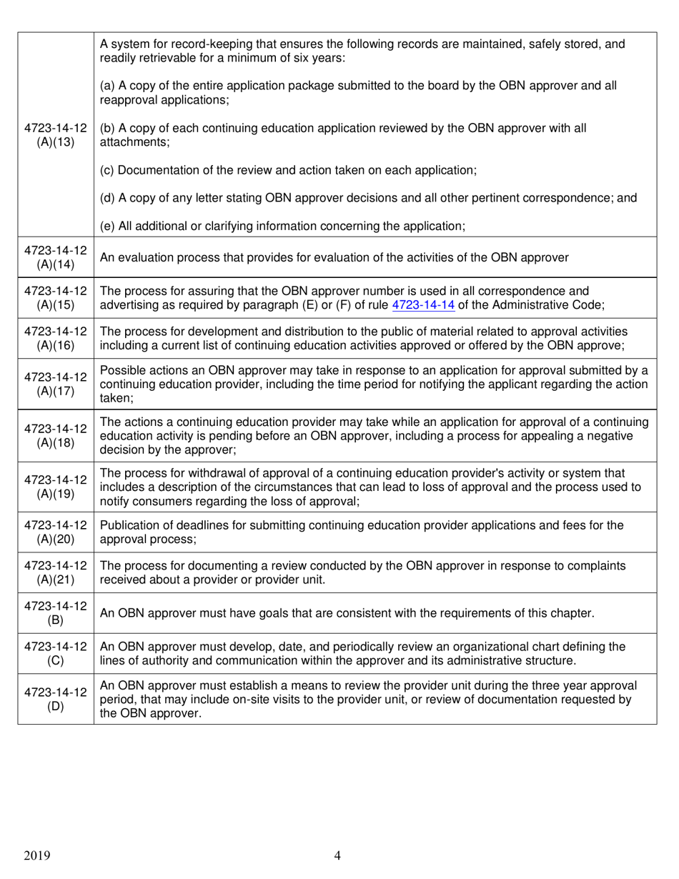 Obn Approver Application - Ohio, Page 4