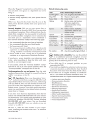 Instructions for Form OR-40, 150-101-040 Oregon Individual Income Tax Return for Full-Year Residents - Oregon, Page 11