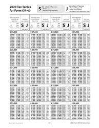Instructions for Form OR-40, 150-101-040 Oregon Individual Income Tax Return for Full-Year Residents - Oregon, Page 24