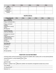 Long Term Acute Care (Ltac) and Out-of-State Rehab Prior Authorization Request Form - South Dakota, Page 3