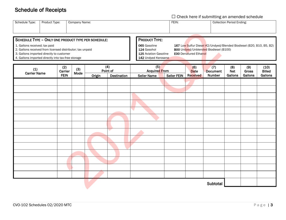 Form CVO-102 Distributor Fuel Tax Return (Q2) - Vermont, Page 3