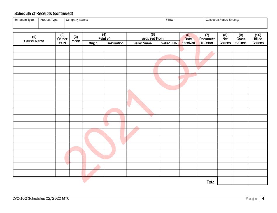 Form CVO-102 Distributor Fuel Tax Return (Q2) - Vermont, Page 4