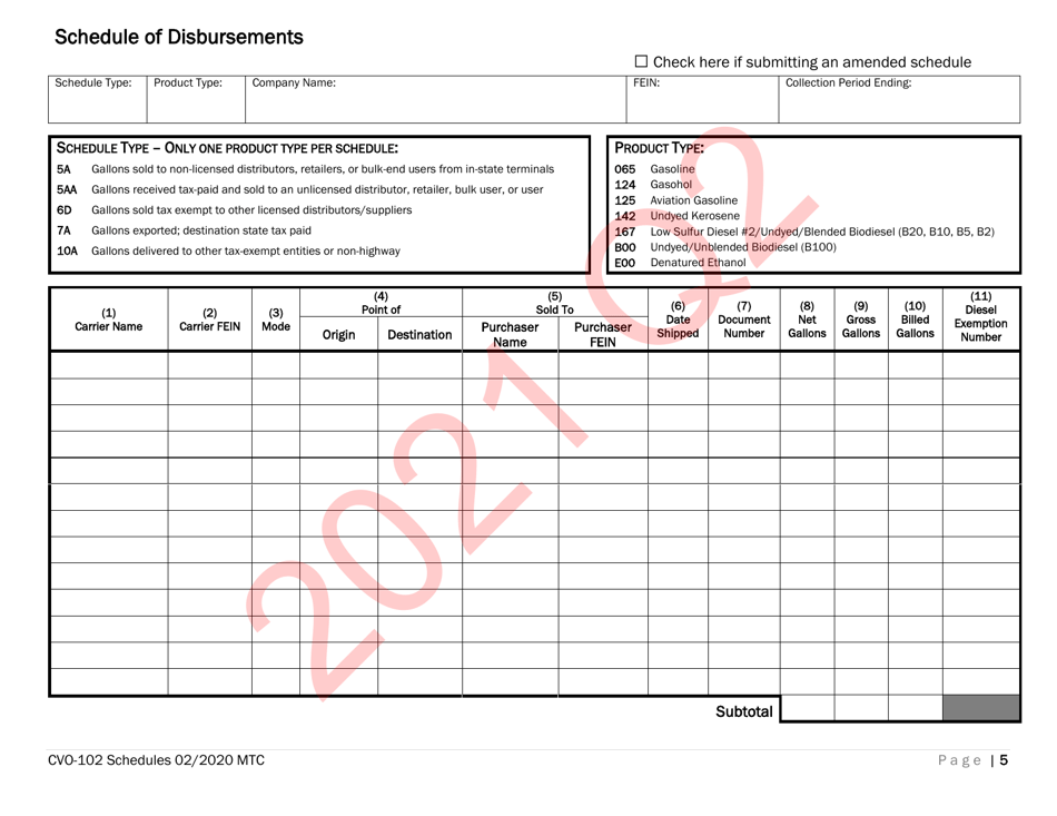 Form CVO-102 Distributor Fuel Tax Return (Q2) - Vermont, Page 5