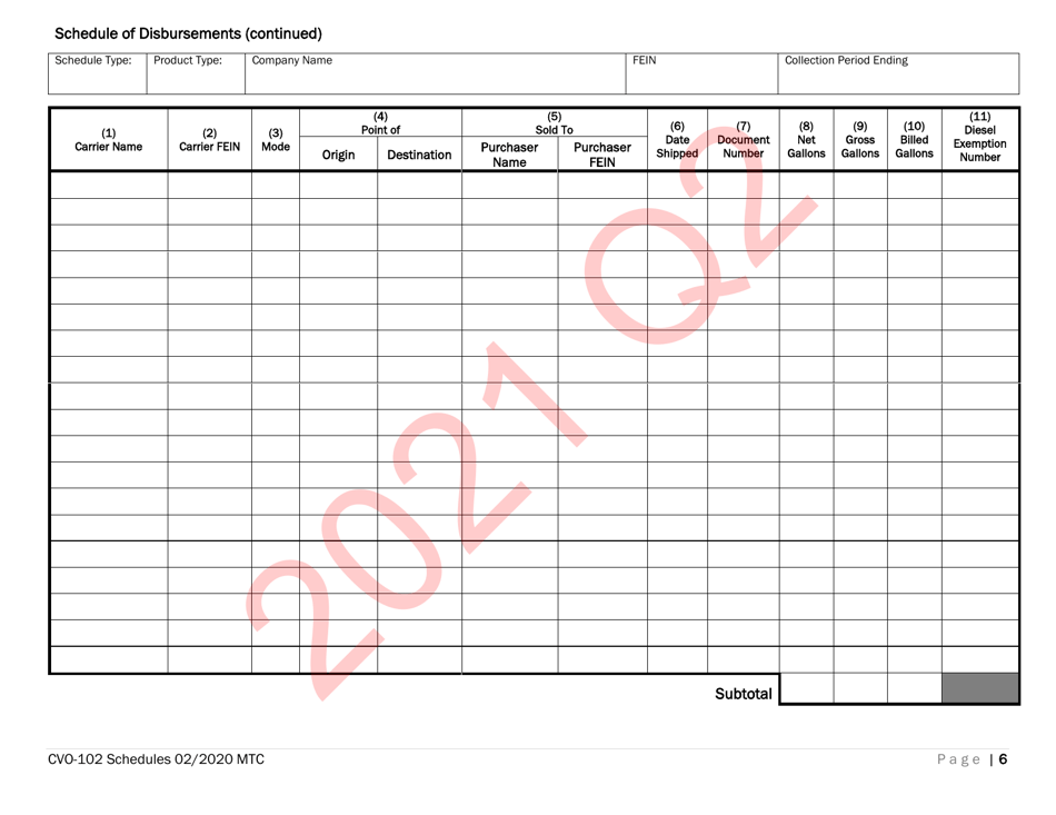 Form CVO-102 Distributor Fuel Tax Return (Q2) - Vermont, Page 6