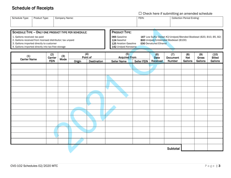 Form CVO-102 Distributor Fuel Tax Return (Q1) - Vermont, Page 3