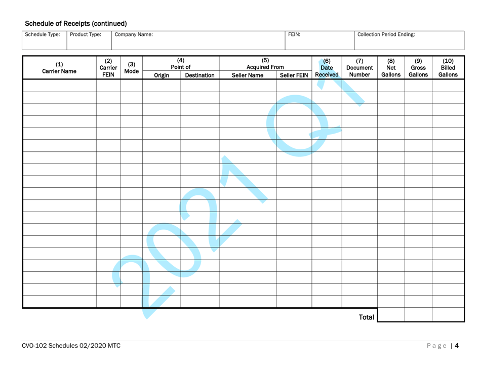 Form CVO-102 Distributor Fuel Tax Return (Q1) - Vermont, Page 4