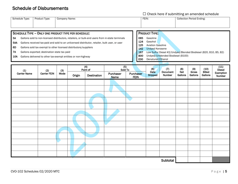 Form CVO-102 Distributor Fuel Tax Return (Q1) - Vermont, Page 5