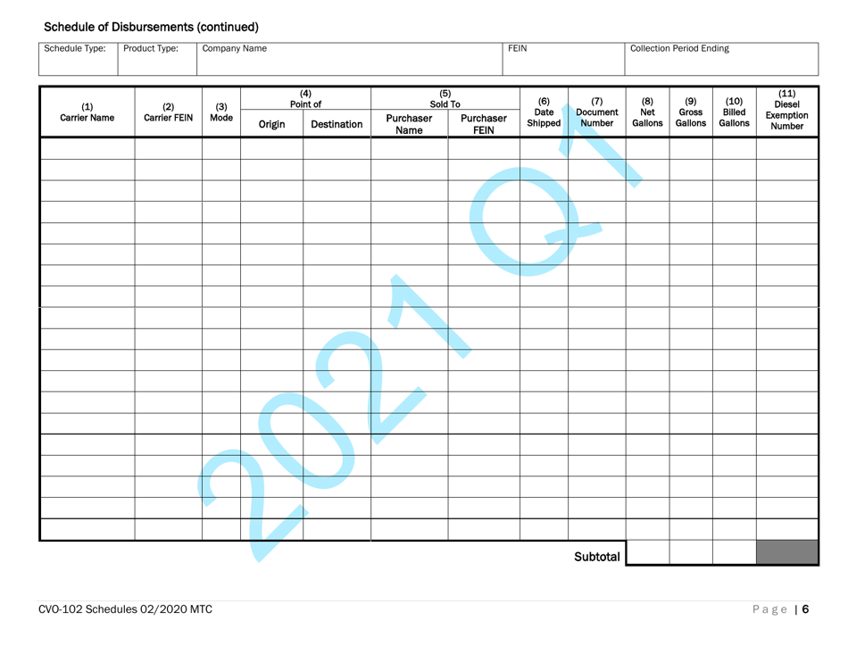 Form CVO-102 Distributor Fuel Tax Return (Q1) - Vermont, Page 6