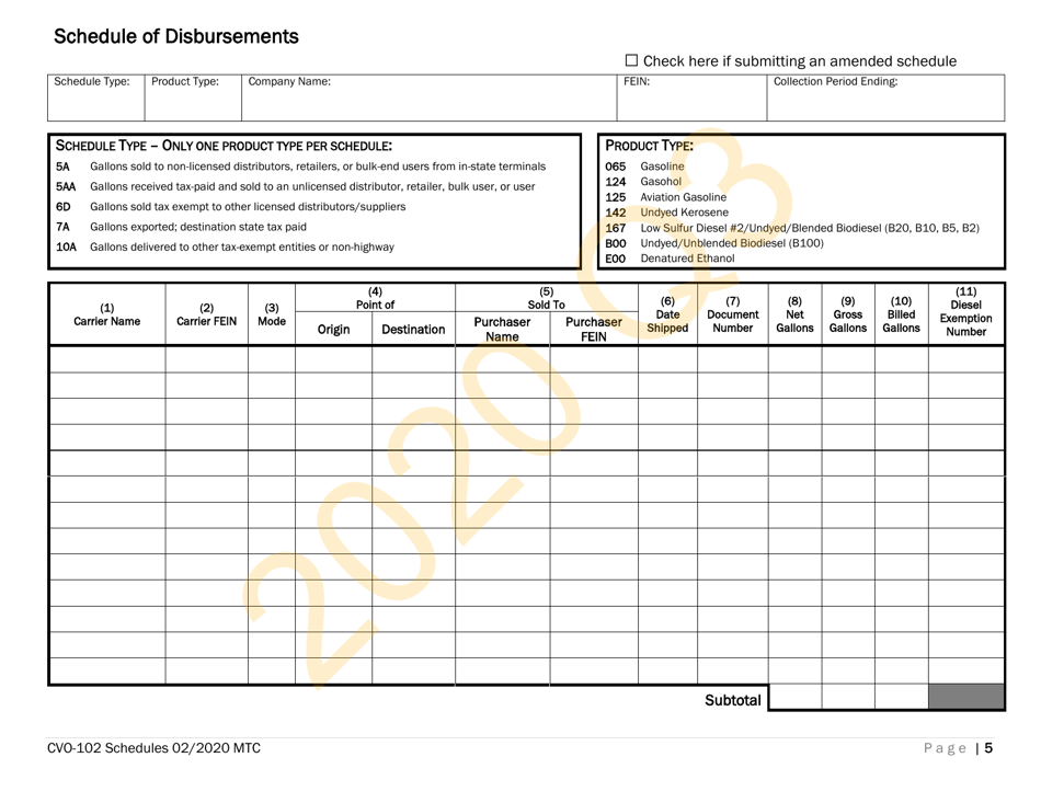 Form CVO-102 Distributor Fuel Tax Return (Q3) - Vermont, Page 5