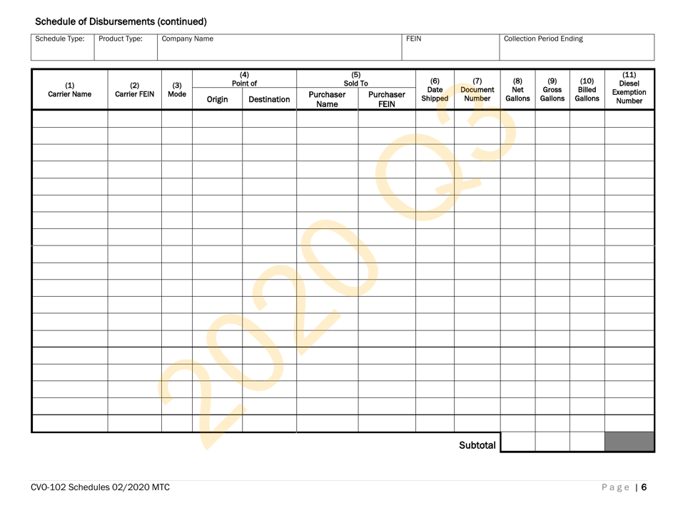 Form CVO-102 Distributor Fuel Tax Return (Q3) - Vermont, Page 6