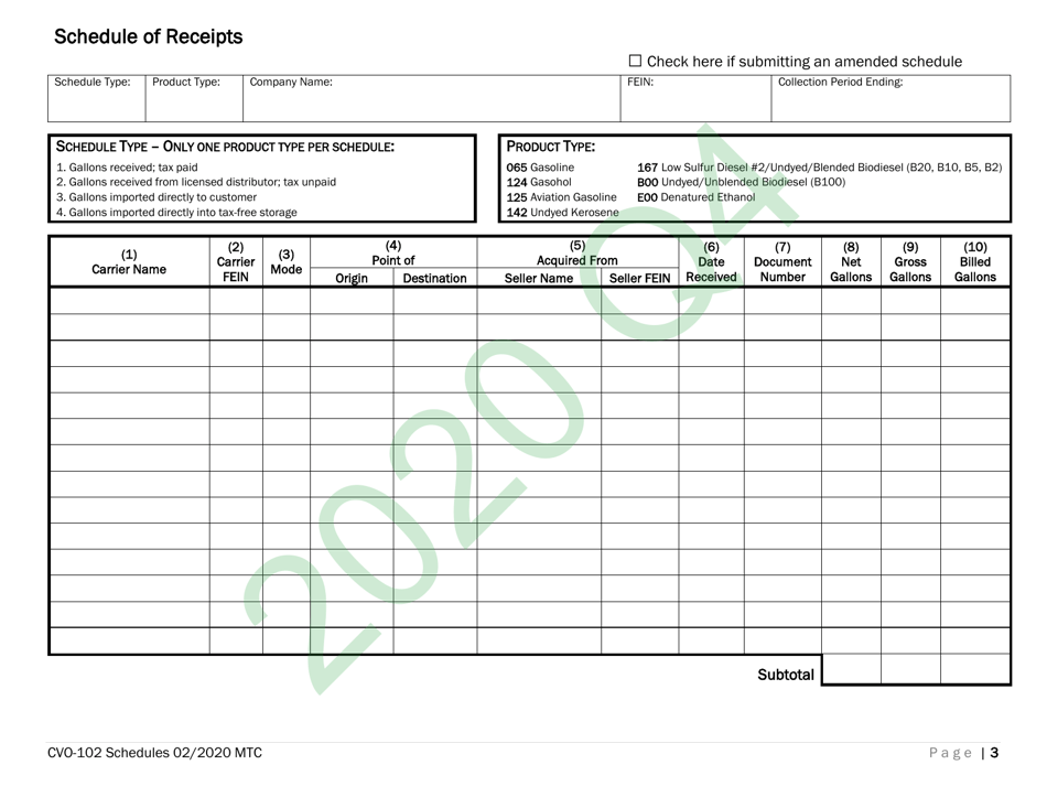 Form CVO-102 Distributor Fuel Tax Return (Q4) - Vermont, Page 3