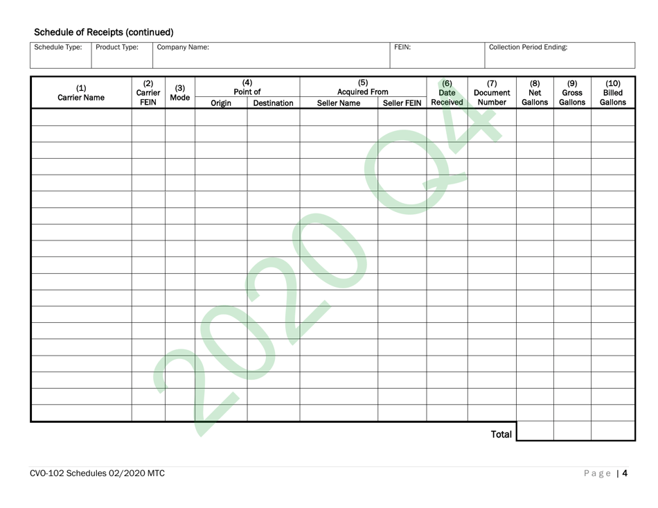 Form CVO-102 Distributor Fuel Tax Return (Q4) - Vermont, Page 4