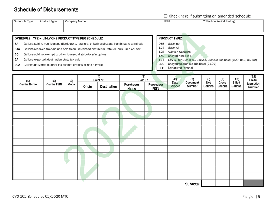 Form CVO-102 Distributor Fuel Tax Return (Q4) - Vermont, Page 5