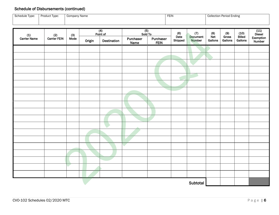 Form CVO-102 Distributor Fuel Tax Return (Q4) - Vermont, Page 6