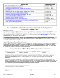 Form REV81 1015 Annual Tax Performance Report for Preferential Tax Rates/Credits/Exemptions/Deferrals Worksheet - Washington, Page 2