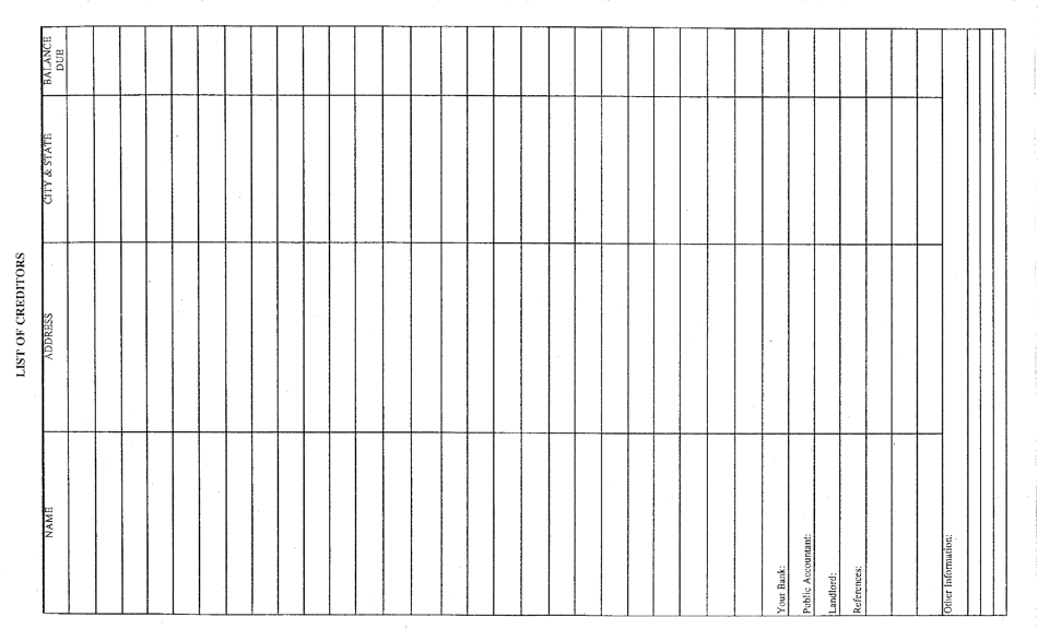 Application for Pari-Mutuel Race Meeting License (Simulcast License) - Idaho, Page 3