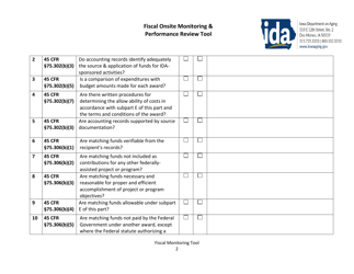 Fiscal Onsite Monitoring &amp; Performance Review Tool - Iowa, Page 2