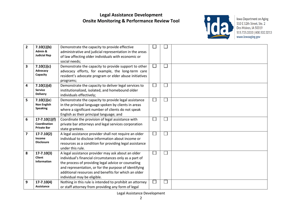 Legal Assistance Development Onsite Monitoring  Performance Review Tool - Iowa, Page 2