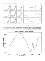 Graphical Perception: Theory, Experimentation, and Application to the Development of Graphical Methods - William S. Cleveland, Robert Mcgill, Journal of the American Statistical Association, Page 20