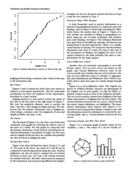 Graphical Perception: Theory, Experimentation, and Application to the Development of Graphical Methods - William S. Cleveland, Robert Mcgill, Journal of the American Statistical Association, Page 4