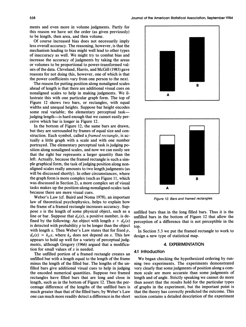 Graphical Perception: Theory, Experimentation, and Application to the Development of Graphical Methods - William S. Cleveland, Robert Mcgill, Journal of the American Statistical Association, Page 9