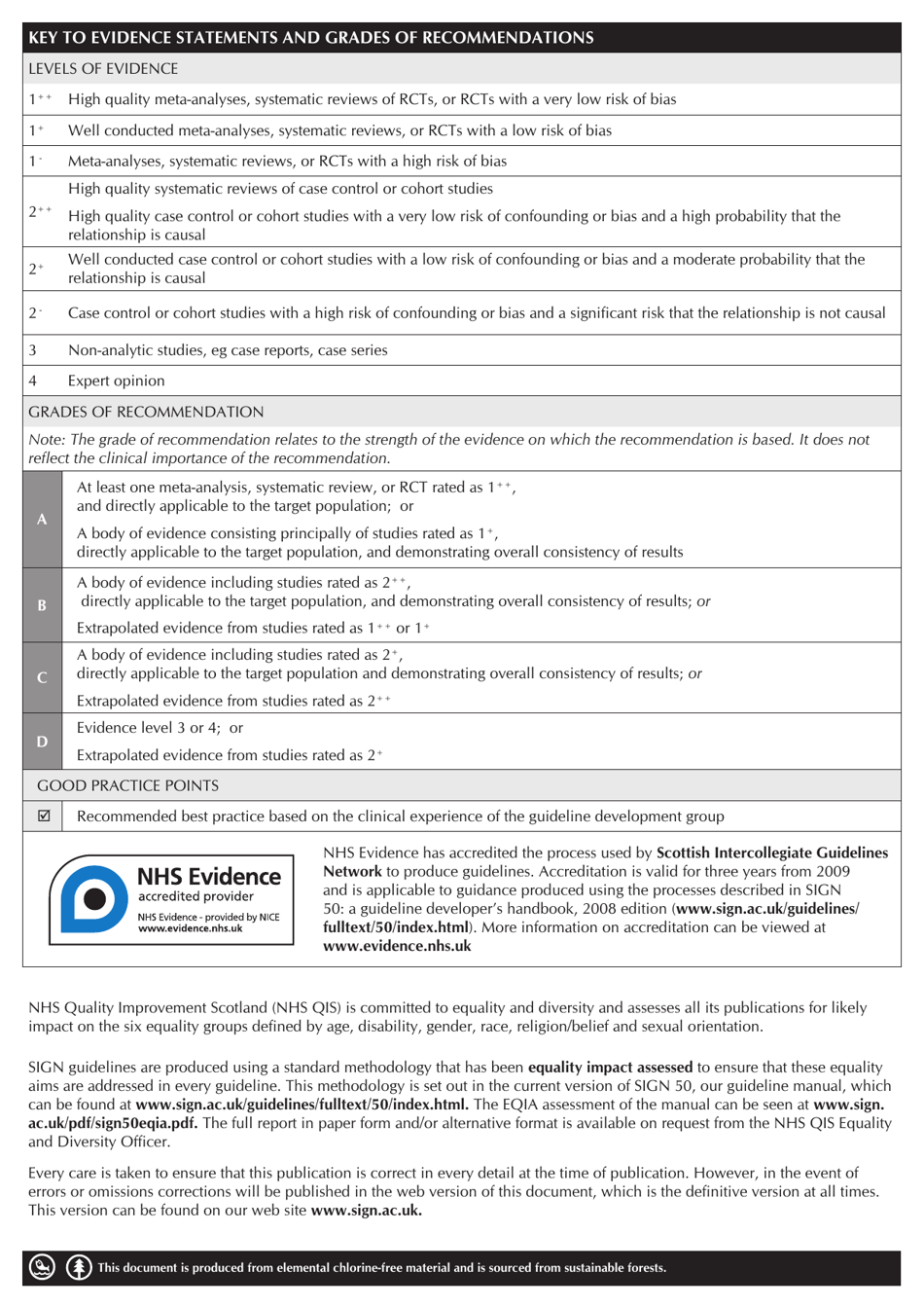 Management of Atopic Eczema in Primary Care - Guideline No 125, Scottish Intercollegiate Guidelines Network - United Kingdom, Page 2