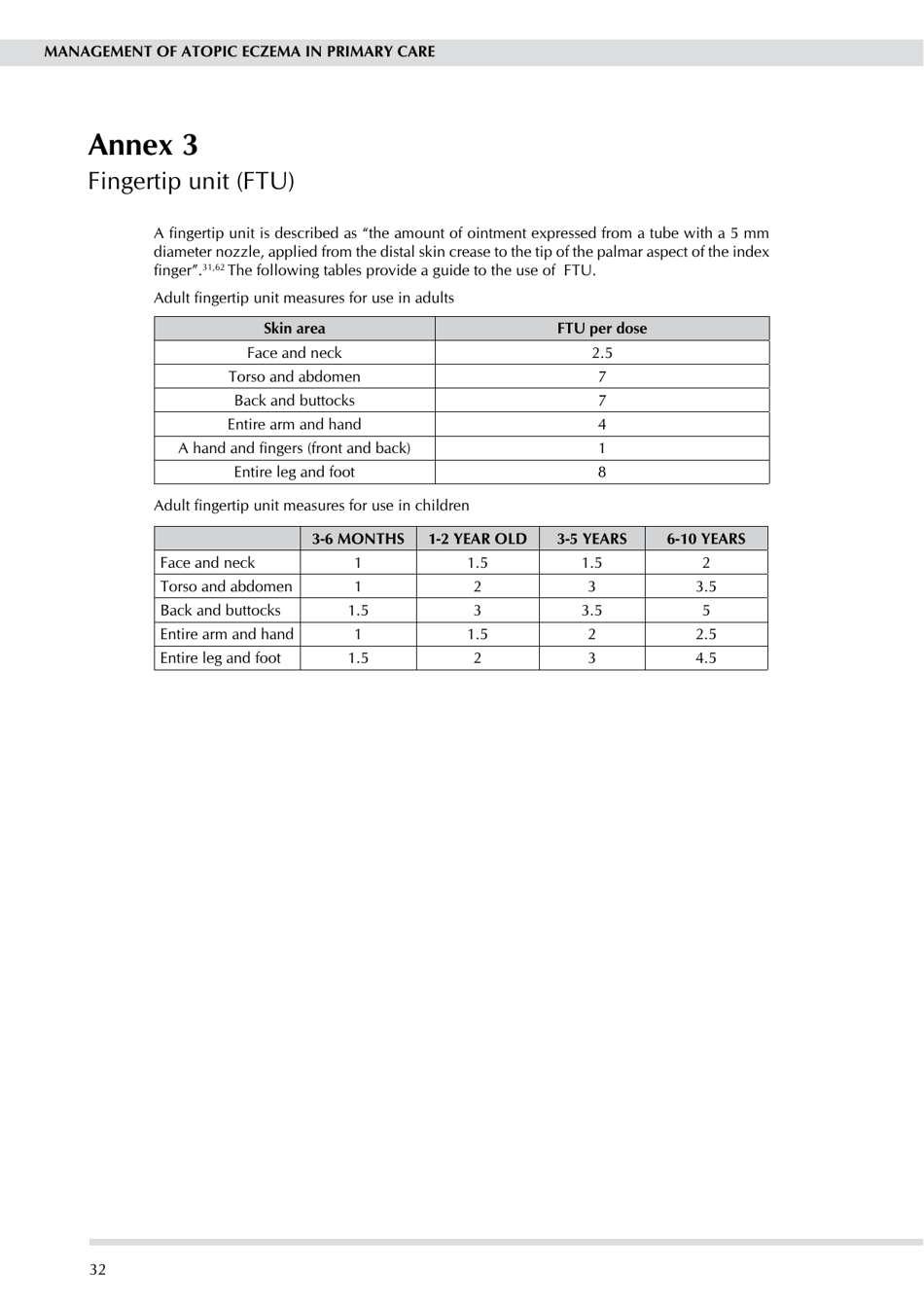 Management of Atopic Eczema in Primary Care - Guideline No 125, Scottish Intercollegiate Guidelines Network - United Kingdom, Page 38