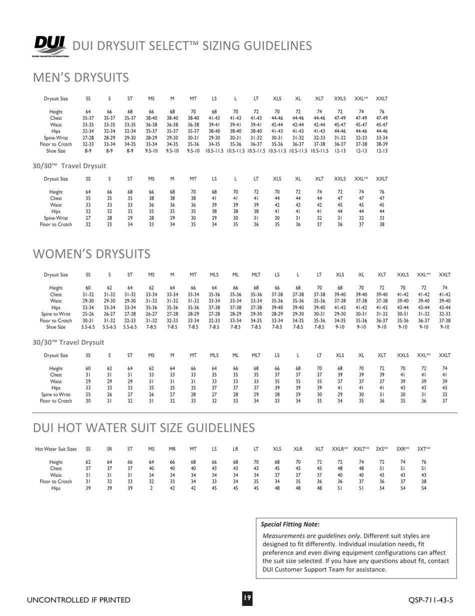 Dui Drysuit Select Sizing Guidelines Download Printable PDF