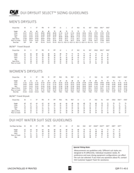 Dui Drysuit Select Sizing Guidelines