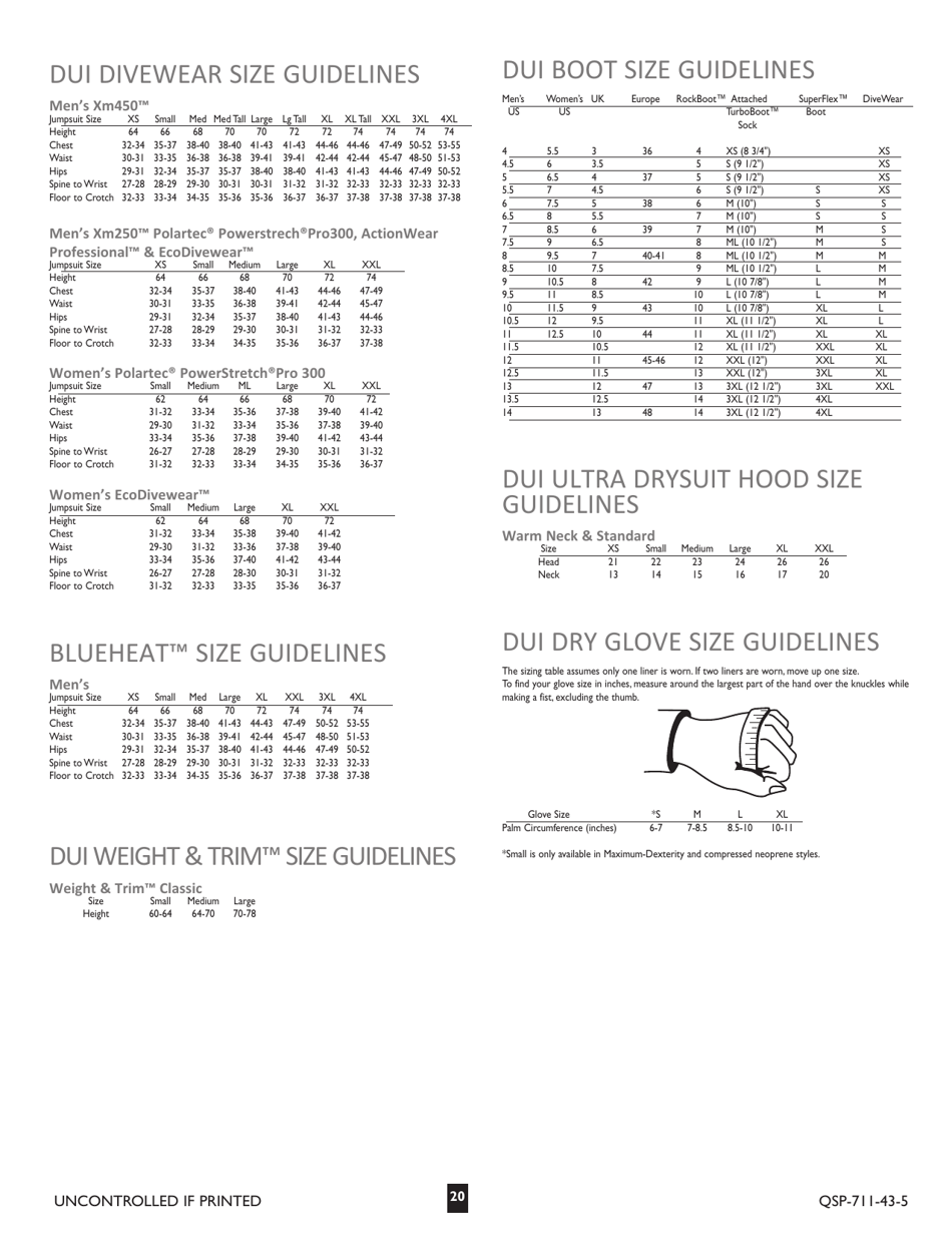 Dui Drysuit Select Sizing Guidelines Download Printable PDF