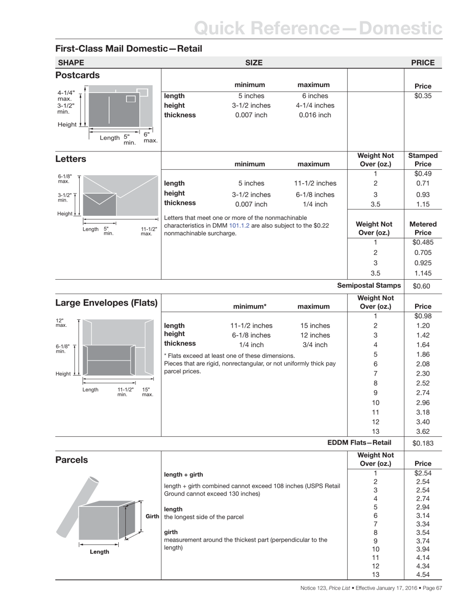 Notice 123 - Price List - Postal Explorer, Page 3