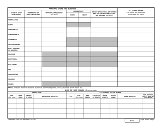 Form SF-17 Facilities Available for the Construction or Repair of Ships, Page 3